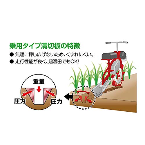Amazon | 乗用溝切り機 のるたんR NR-1 M-JS メイキエンジン 大竹